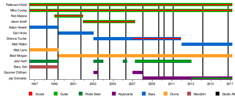 f3d7fc23c502aec529a429193a0024b1